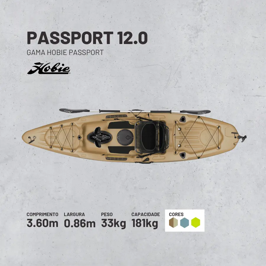 Apresentação Hobie Mirage Passport 12.0